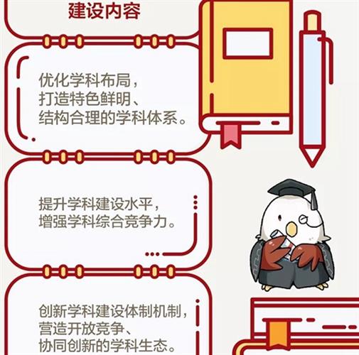 WDCM上传图片 WDCM上传图片