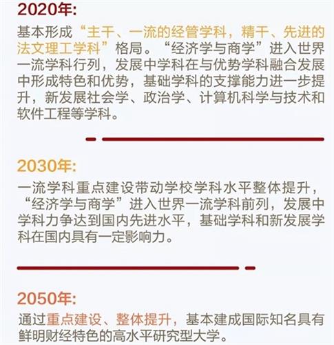 WDCM上传图片 WDCM上传图片