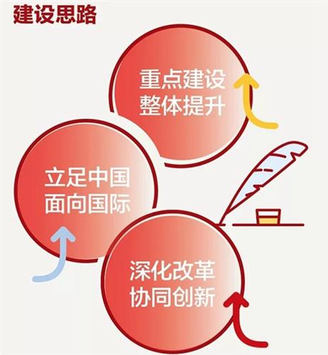 WDCM上传图片 WDCM上传图片